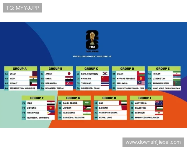 2026年世界杯举办时间及各比赛场馆的详细位置和交通指南