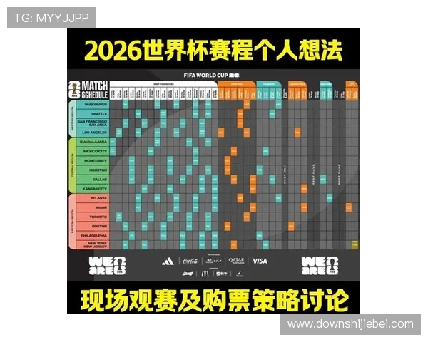 2026年世界杯参赛队伍名单及各队实力分析与比赛前瞻