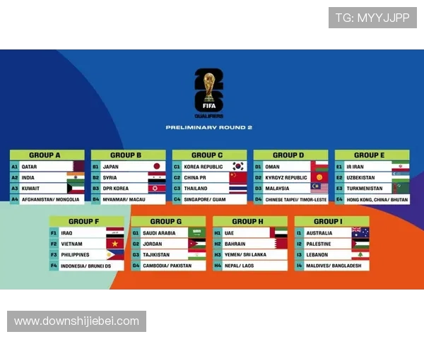 2026年世界杯预赛赛程表最新动态,全面解析预选赛赛程变化及重要比赛时间