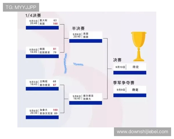 世界杯决赛是哪天2023年,详细时间表和比赛日期全攻略解析