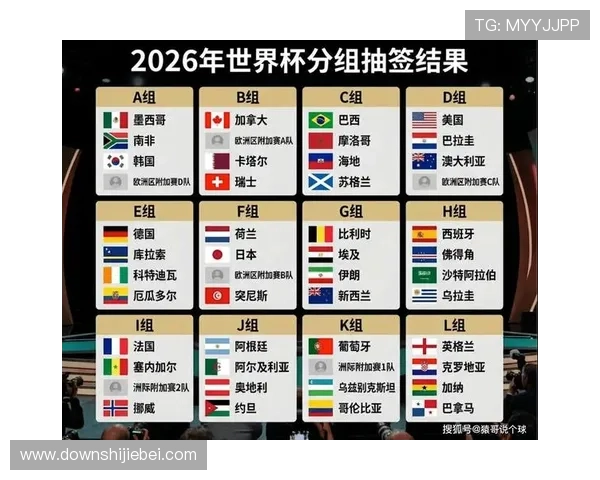 2026年世界杯洲际附加赛规则最新更新内容及比赛规则变化解读