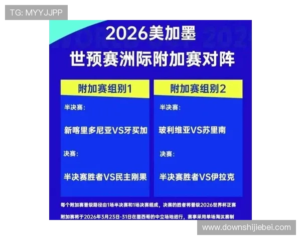 2026年美加墨世界杯分组抽签时间公布，赛事日程及观看指南全解